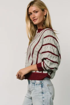 Baltic Born Paola Pointelle Sweater | Light Blue + Burgundy