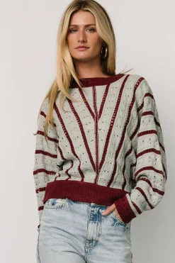 Baltic Born Paola Pointelle Sweater | Light Blue + Burgundy